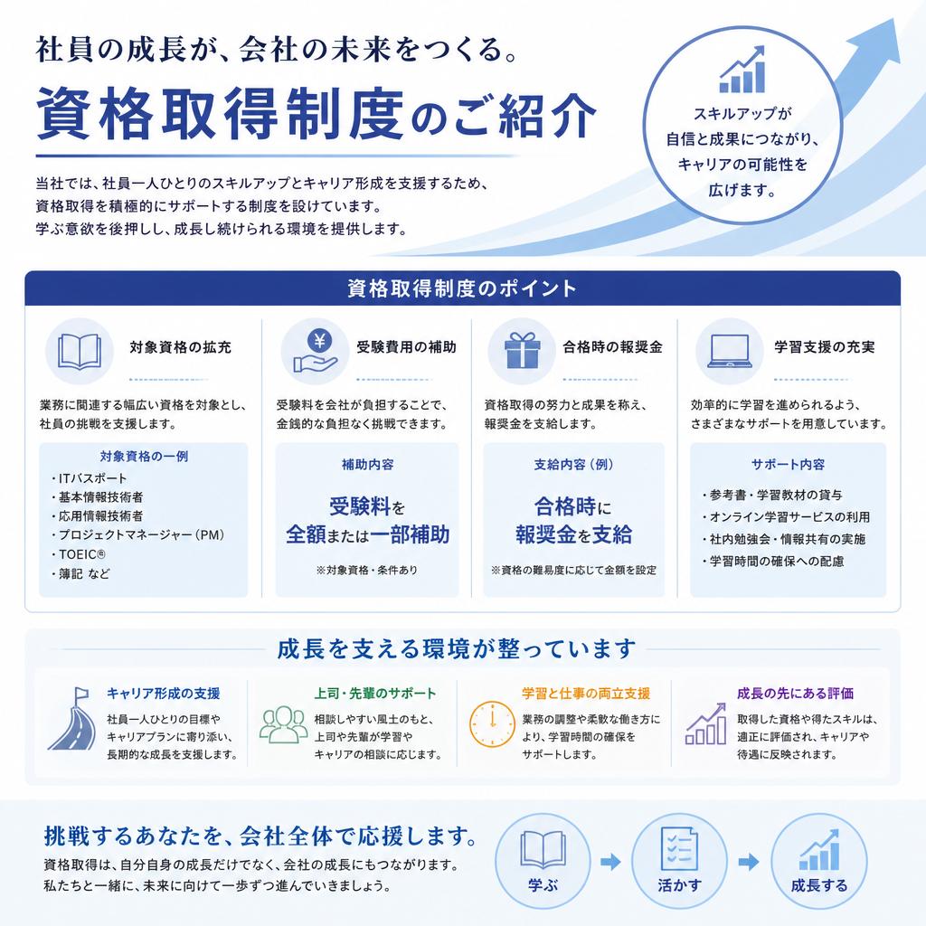 充実した資格取得支援