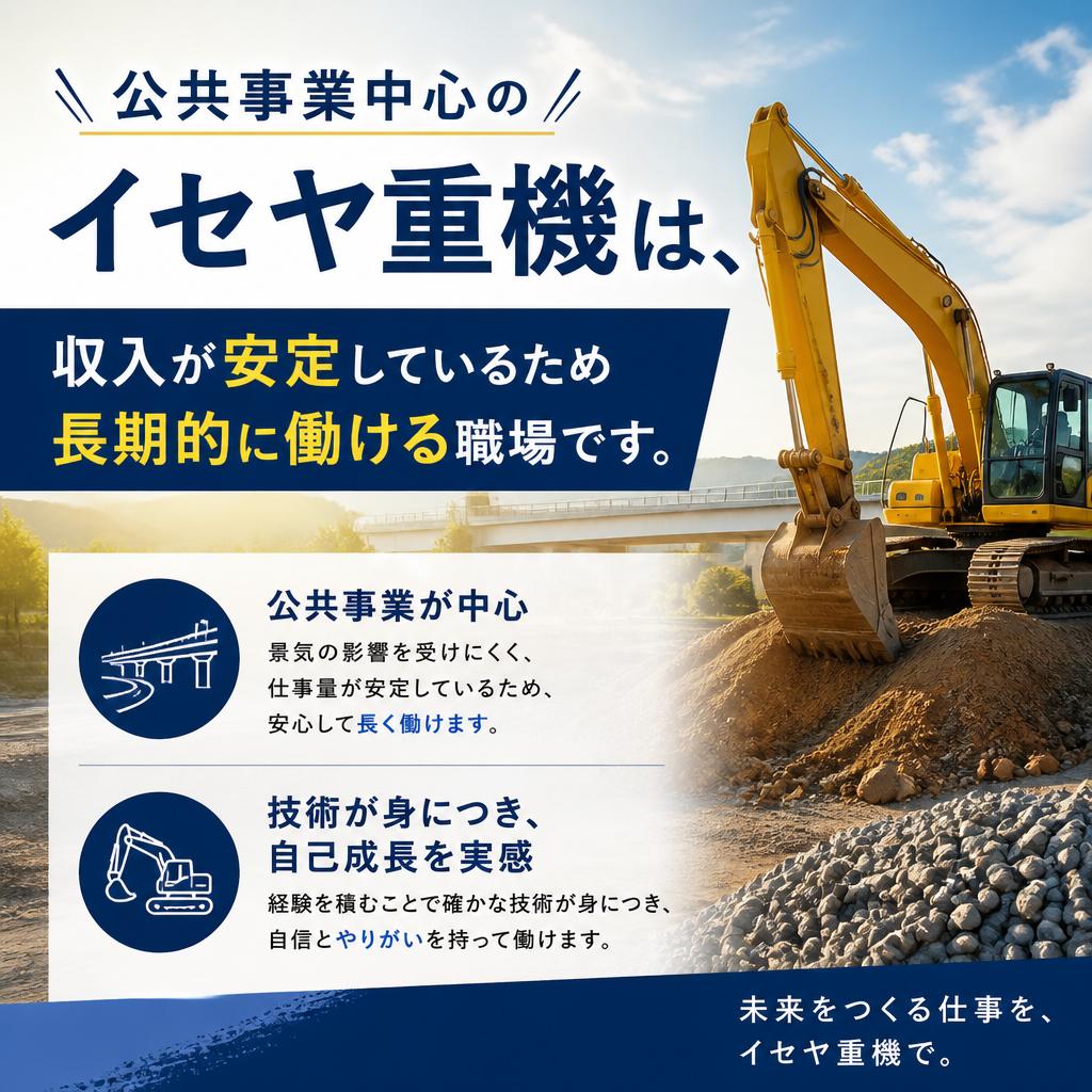 安定した職場環境